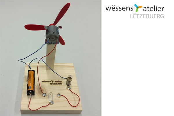 den einfache Stroumkrees